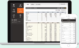 ABC分析
