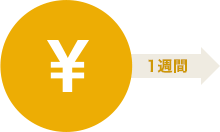 1週間